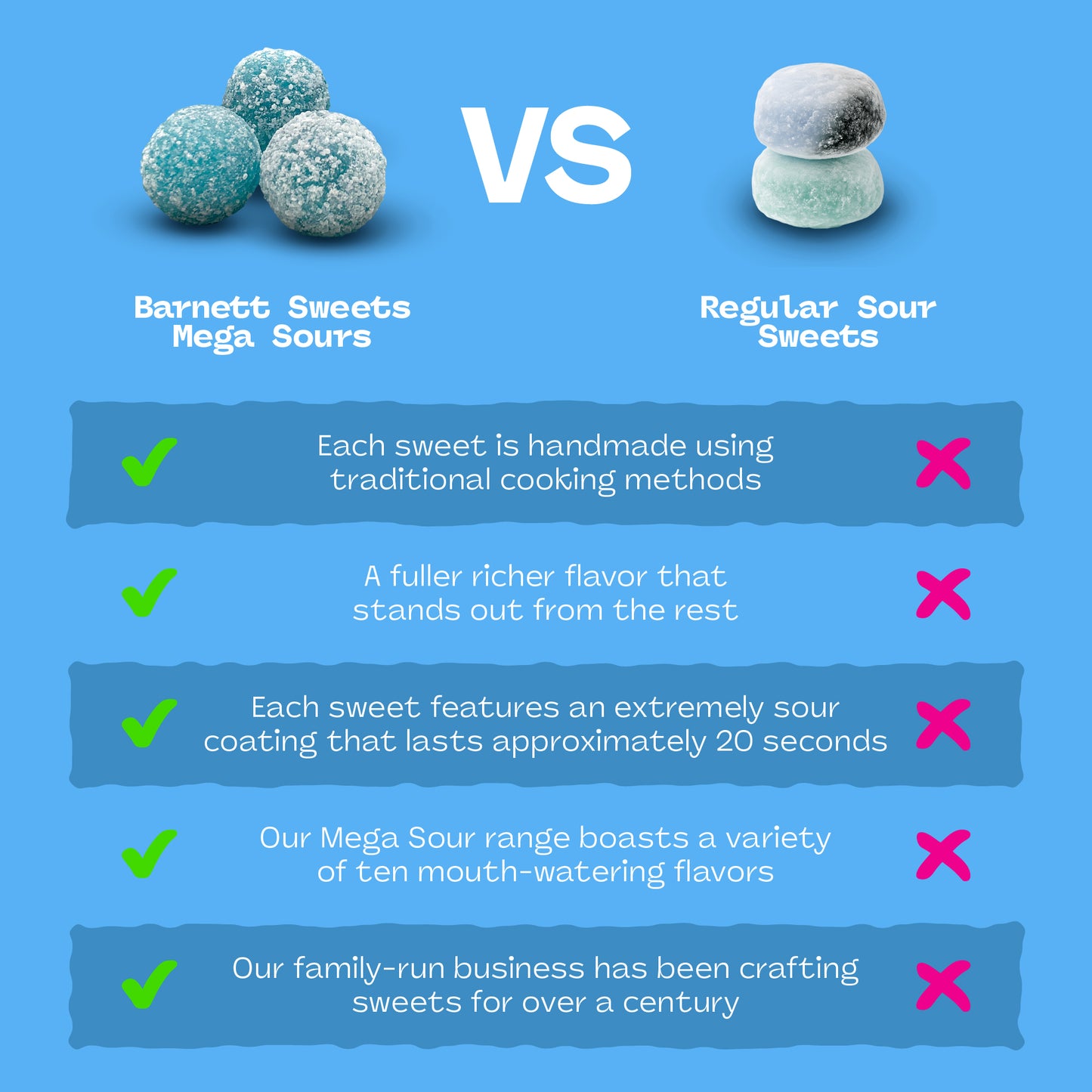 Barnett Sweets Mega Sour Candy Raspberry 454g (1Lb - Box of 6)