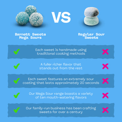 Barnett Sweets Mega Sour Candy Raspberry 454g (1Lb - Box of 6)