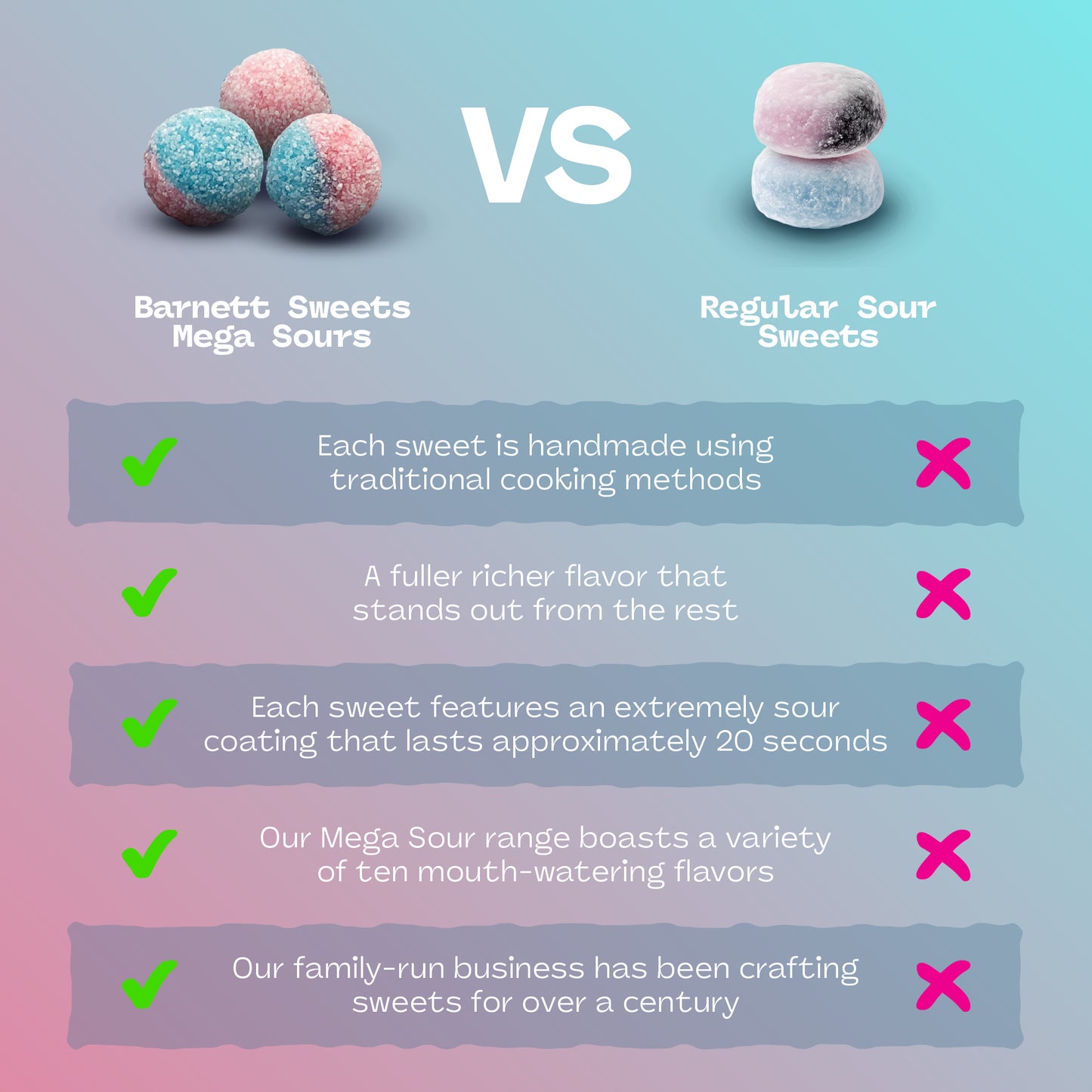 Barnett Sweets Mega Sour Candy Bubblegum 104g (Box of 180)