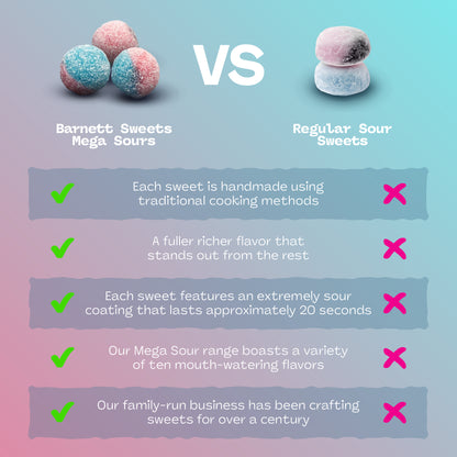 Barnett Sweets Mega Sour Candy Bubblegum 104g (Box of 180)