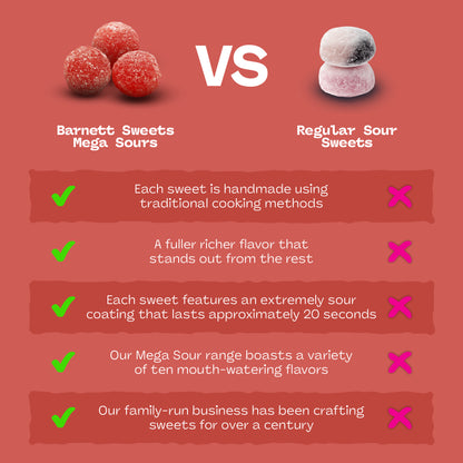 Barnett Sweets Mega Sour Candy Cherry 227g (1/2LB - Box of 9)
